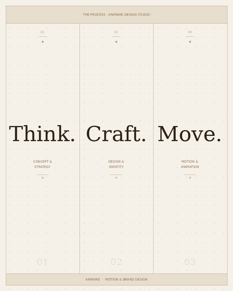 Craft — Design & Identity